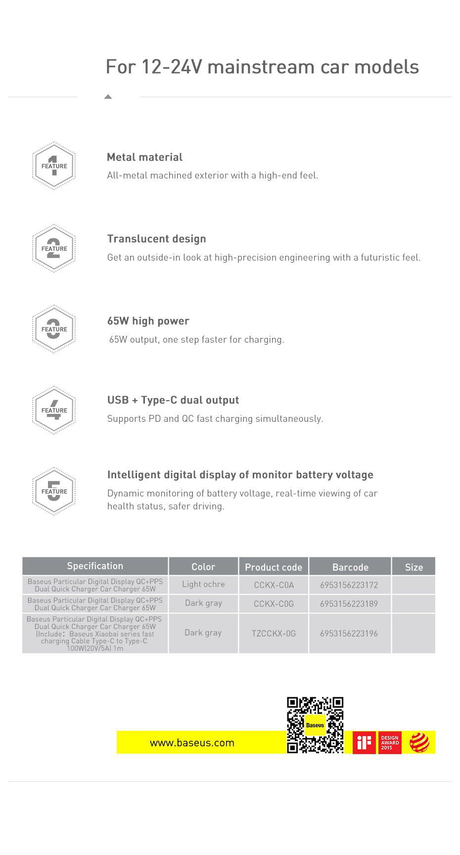 Baseus Car Charger PD 65W Fast Charging Quick Charge 4.0 QC3.0 USB Type C Charger For iPhone 12 11 Xiaomi Samsung MacBook Laptop