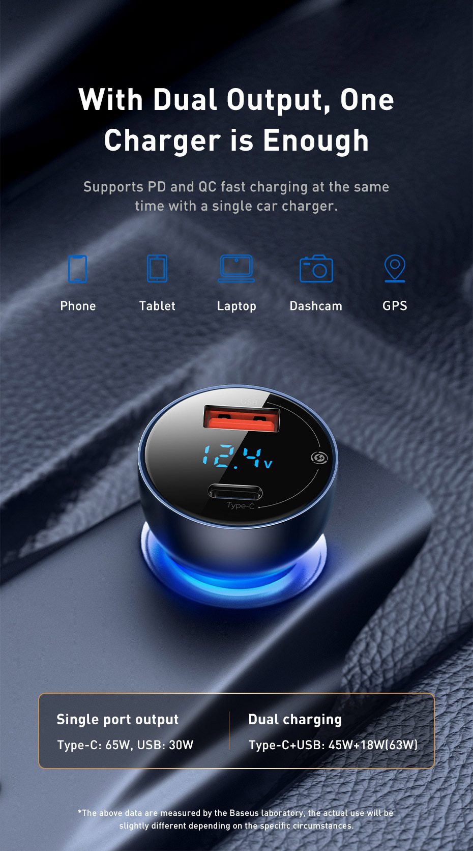 Baseus Car Charger PD 65W Fast Charging Quick Charge 4.0 QC3.0 USB Type C Charger For iPhone 12 11 Xiaomi Samsung MacBook Laptop