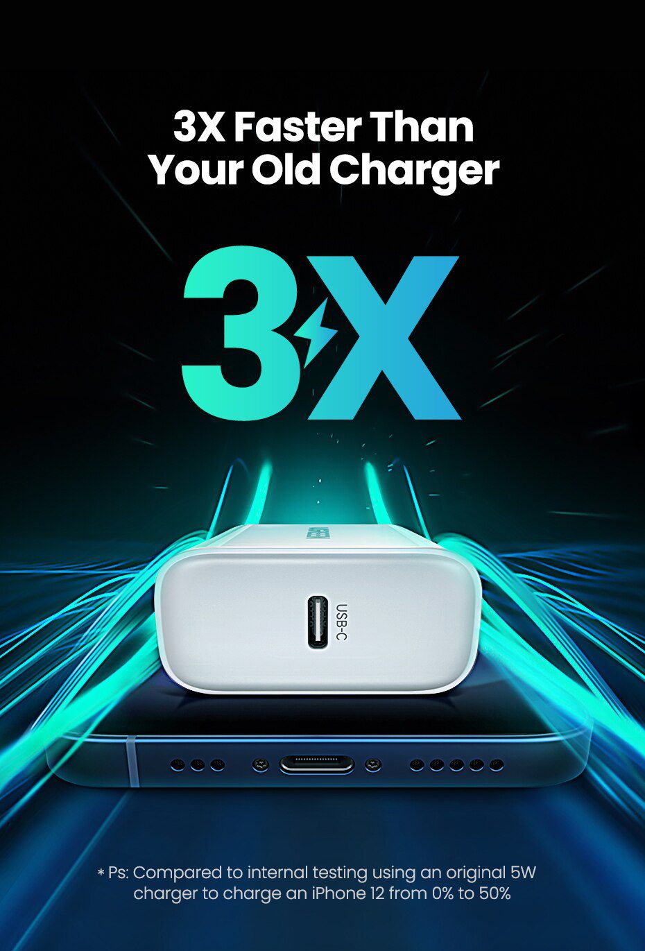 UGREEN PD Charger 20W QC4.0 QC3.0 USB Type C Fast Charger Quick Charge 4.0 3.0 QC for iPhone 12 Pro Xs 8 Xiaomi Phone Charger UGREEN PD Charger 20W QC4.0 QC3.0 USB Type C Fast Charger Quick Charge 4.0 3.0 QC for iPhone 12 Pro Xs 8 Xiaomi Phone Charger