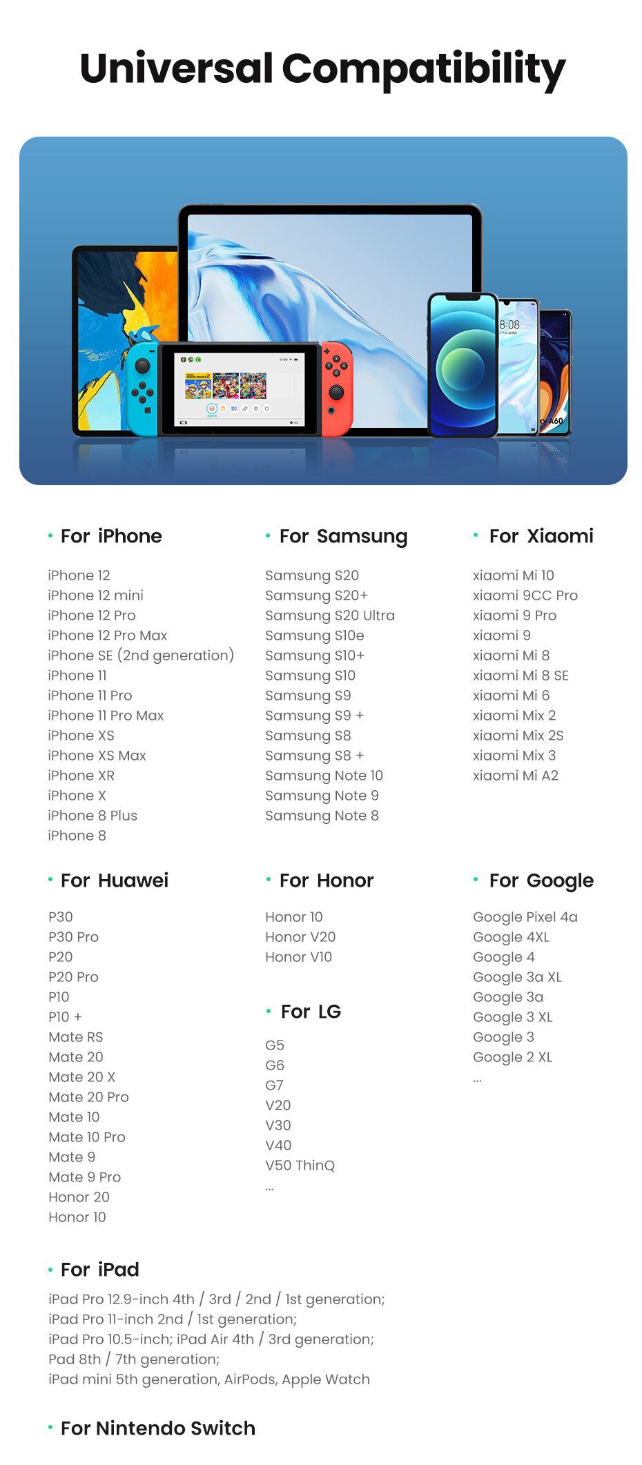 UGREEN PD Charger 20W QC4.0 QC3.0 USB Type C Fast Charger Quick Charge 4.0 3.0 QC for iPhone 12 Pro Xs 8 Xiaomi Phone Charger UGREEN PD Charger 20W QC4.0 QC3.0 USB Type C Fast Charger Quick Charge 4.0 3.0 QC for iPhone 12 Pro Xs 8 Xiaomi Phone Charger