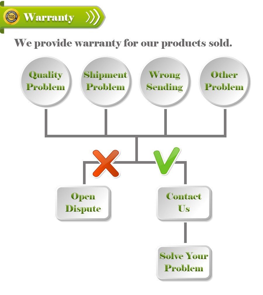 BUDI Multi-function Smart Adapter Card Storage Data Cable USB Box Universal for iPhone Xiaomi Huawei Protable Phone Supplies