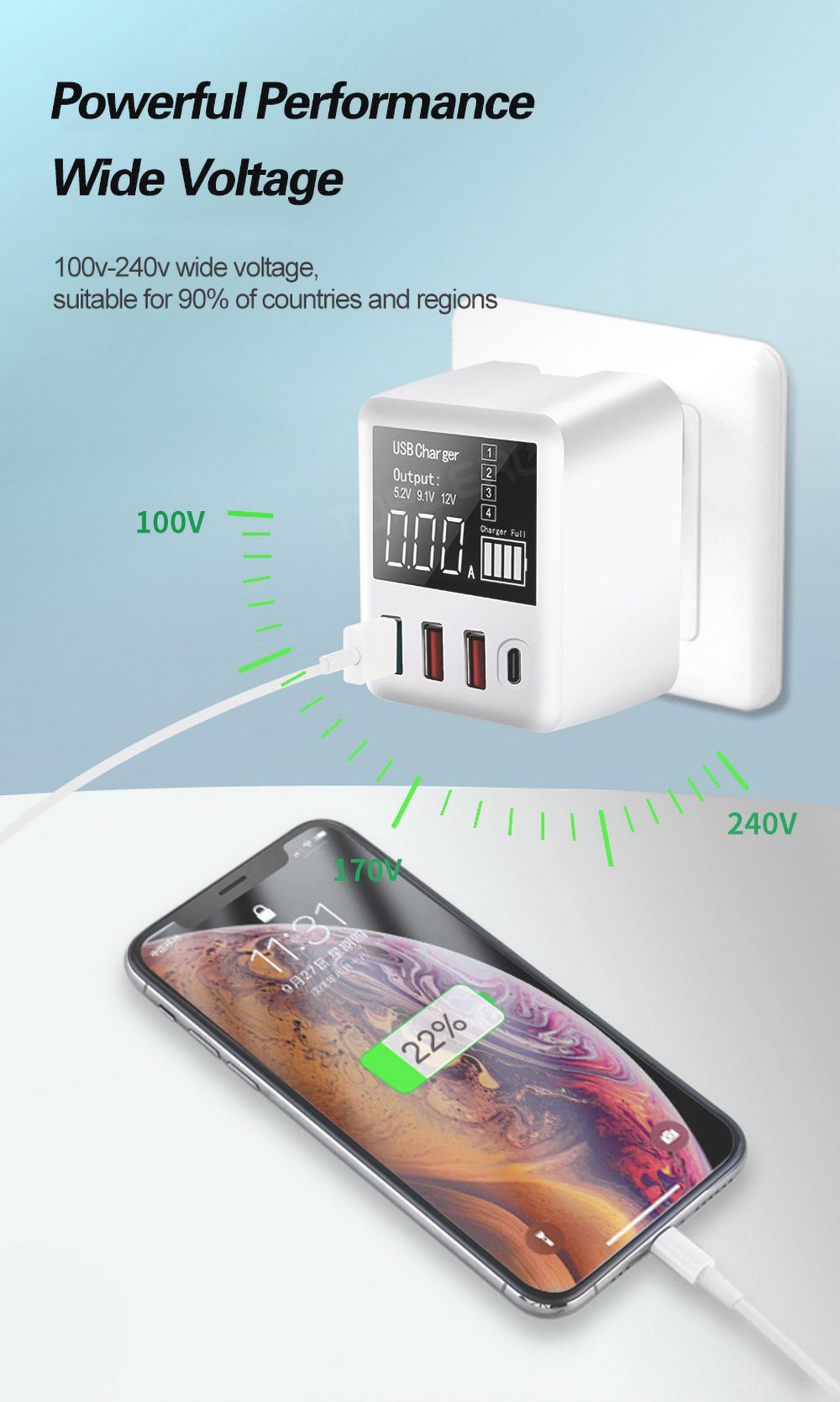 30/40W Quick Charge QC3.0 USB Charger Wall Travel Mobile Phone Adapter Fast Charger USB Charger For iPhone Xiaomi Huawei Samsung