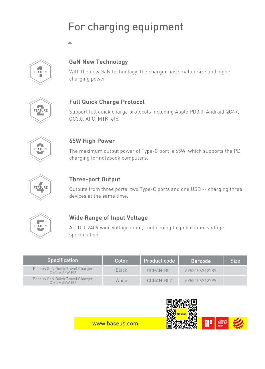 Baseus GaN 65W USB C Charger Quick Charge 4.0 3.0 QC4.0 QC PD3.0 PD USB-C Type C Fast USB Charger For iPhone 12 Pro Max Macbook