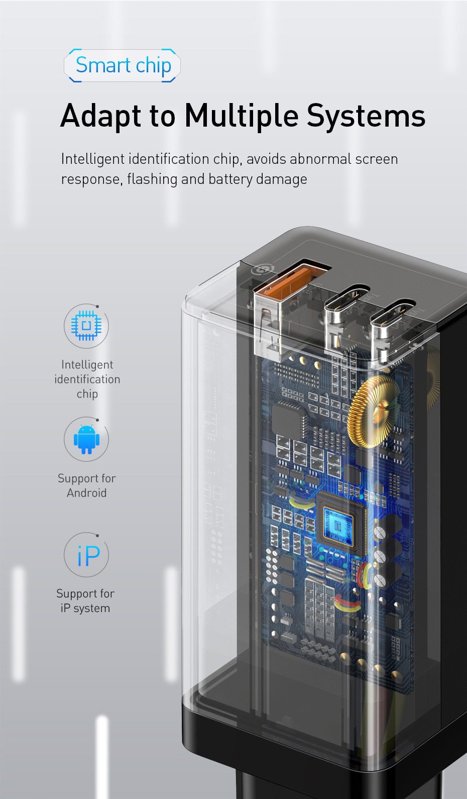 Baseus GaN 65W USB C Charger Quick Charge 4.0 3.0 QC4.0 QC PD3.0 PD USB-C Type C Fast USB Charger For iPhone 12 Pro Max Macbook