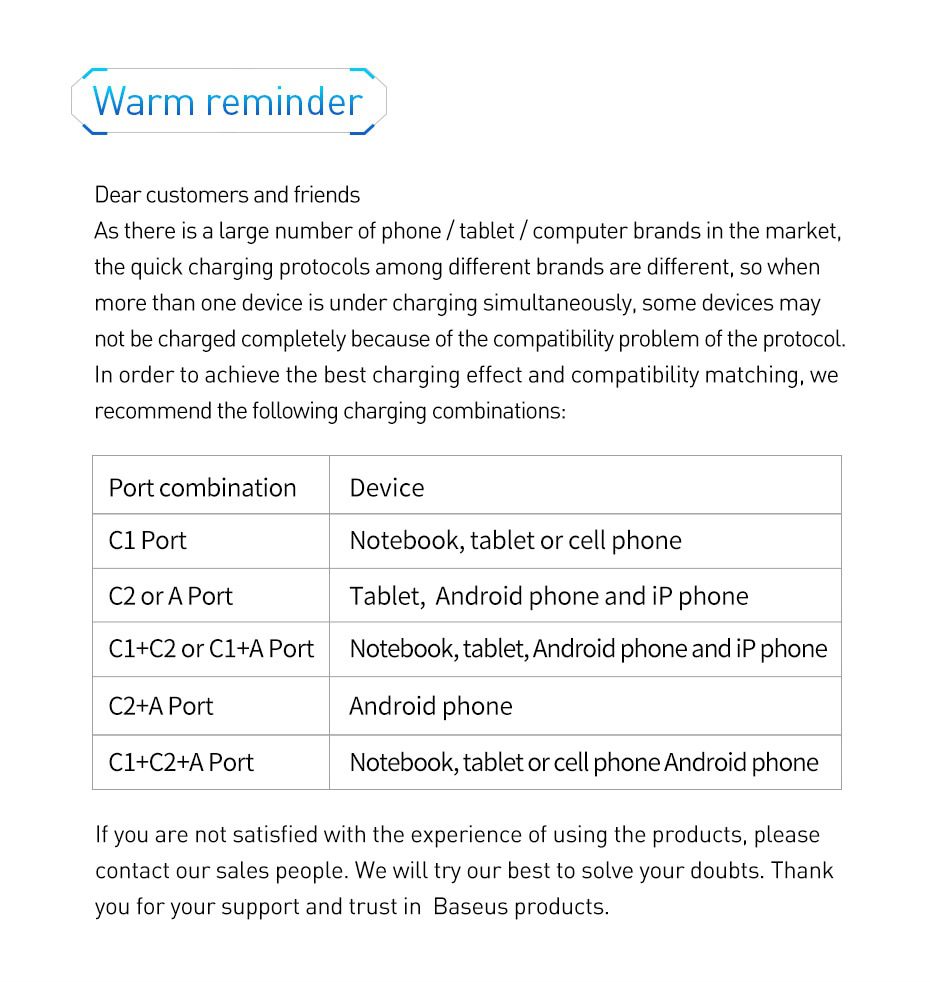 Baseus GaN 65W USB C Charger Quick Charge 4.0 3.0 QC4.0 QC PD3.0 PD USB-C Type C Fast USB Charger For iPhone 12 Pro Max Macbook