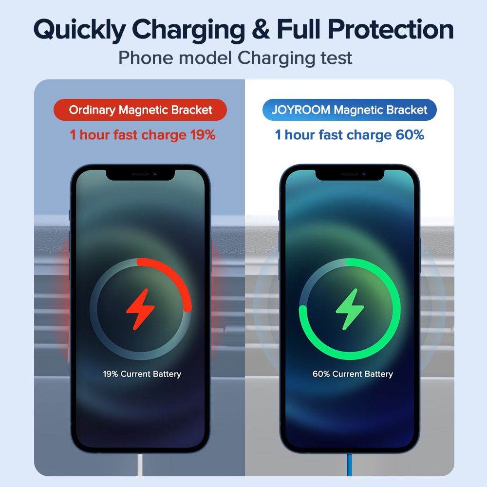 15W Qi Magnetic Wireless Car Charger Phone Holder for iPhone 12 Pro Max Universal Wireless Charging Car Phone Holder for Huawei