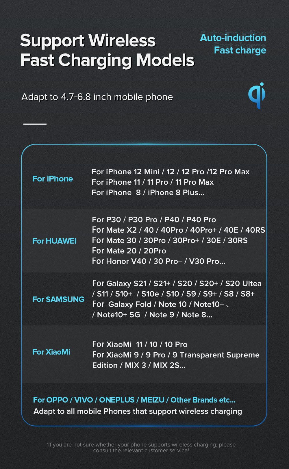 15W Qi Magnetic Wireless Car Charger Phone Holder for iPhone 12 Pro Max Universal Wireless Charging Car Phone Holder for Huawei