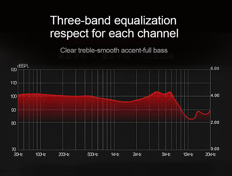 Redragon GS520 Anvil aux 3.5mm stereo surround music RGB speakers sound bar for computer 2.0 PC home notebook TV loudspeakers