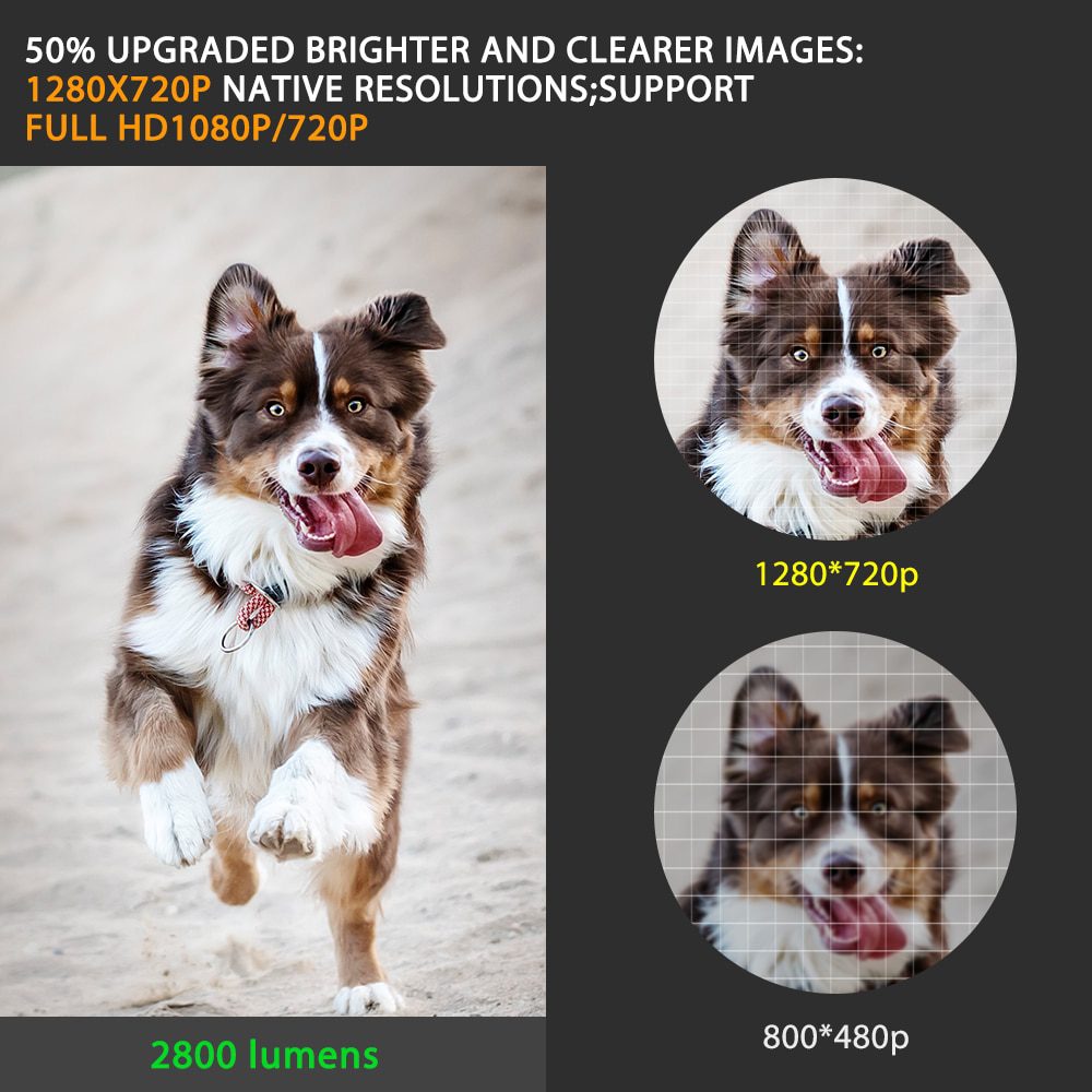 ThundeaL HD Mini Projector TD90 Native 1280 x 720P LED Android WiFi Projector Video Home Cinema 3D Smart Movie Game Proyector