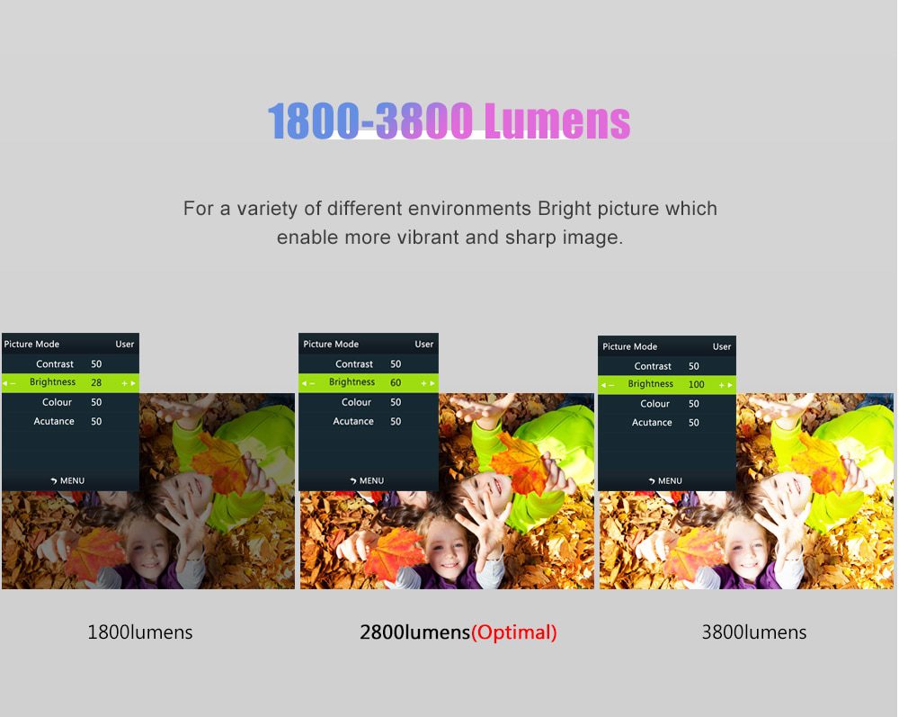 ThundeaL HD Mini Projector TD90 Native 1280 x 720P LED Android WiFi Projector Video Home Cinema 3D Smart Movie Game Proyector