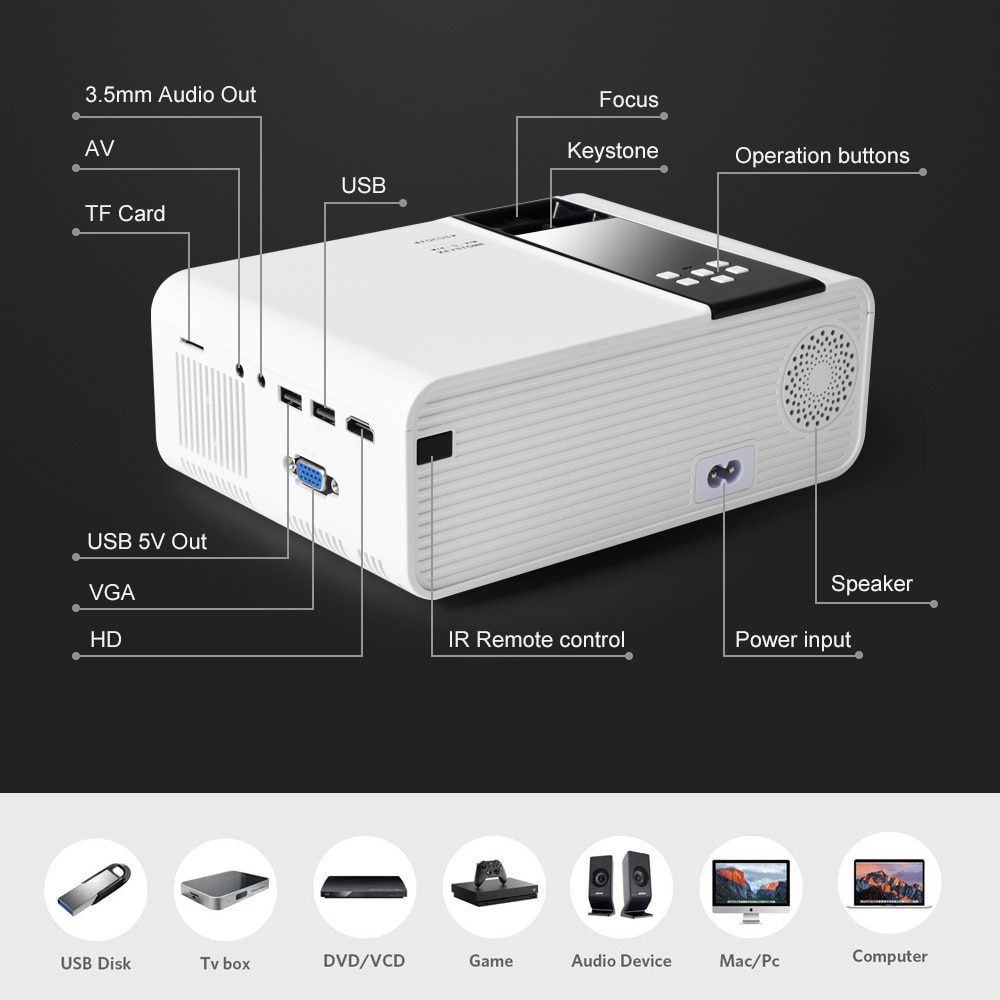 ThundeaL HD Mini Projector TD90 Native 1280 x 720P LED Android WiFi Projector Video Home Cinema 3D Smart Movie Game Proyector