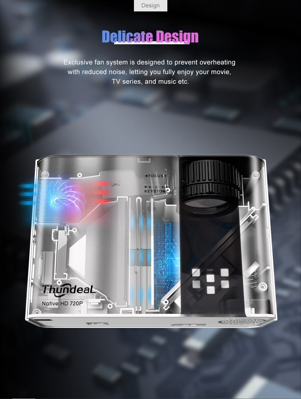 ThundeaL HD Mini Projector TD90 Native 1280 x 720P LED Android WiFi Projector Video Home Cinema 3D Smart Movie Game Proyector