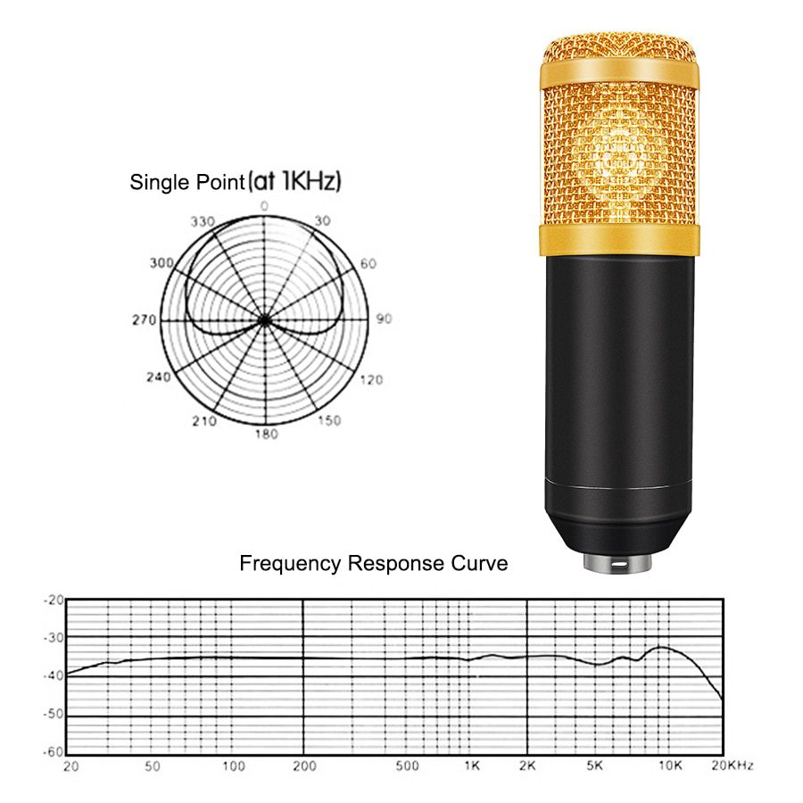 Professional bm 800 Condenser Microphone 3.5Mm Wired Bm-800 karaoke BM800 Recording Microphone for Computer Karaoke KTV