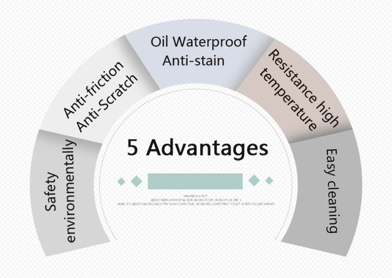 Soft Glass Tablecloth Transparency PVC table cloth Waterproof Oilproof Kitchen Dining table cover for rectangular table 1.0mm