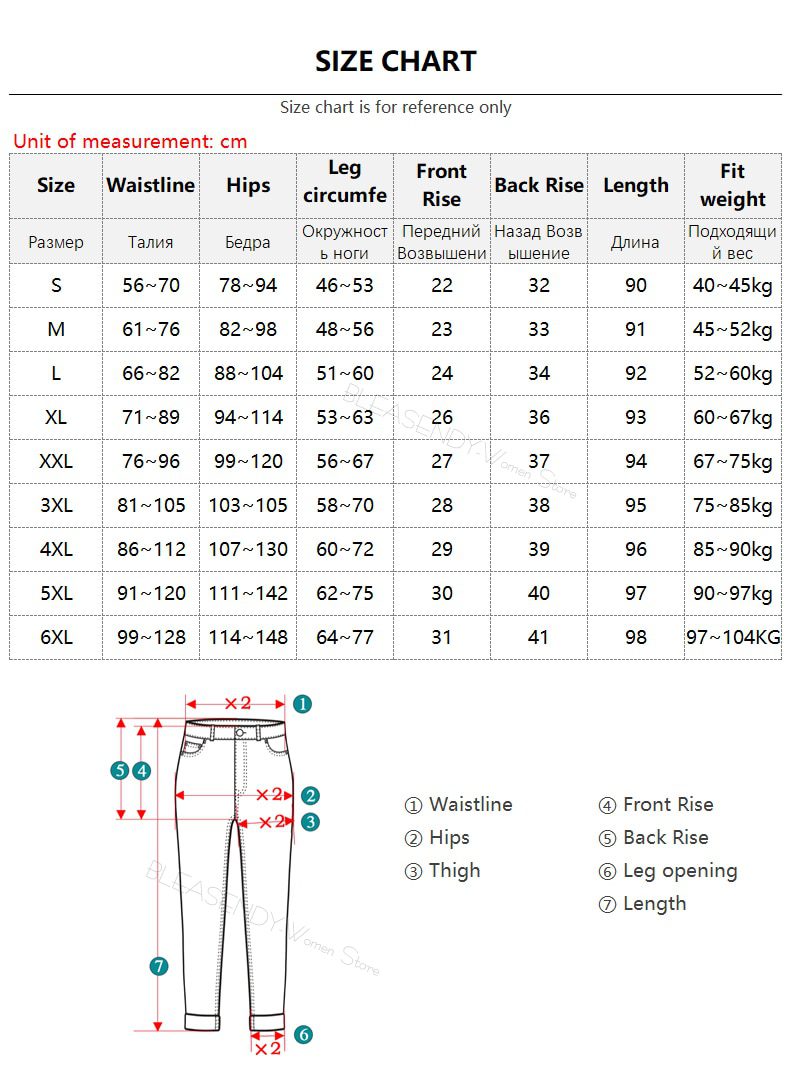 Women's Elastic High Waist Skinny Jeans Plus Size 5XL 6XL Fashion Women Black Blue Pocket Mom Jeans Skinny Stretch Denim Pants