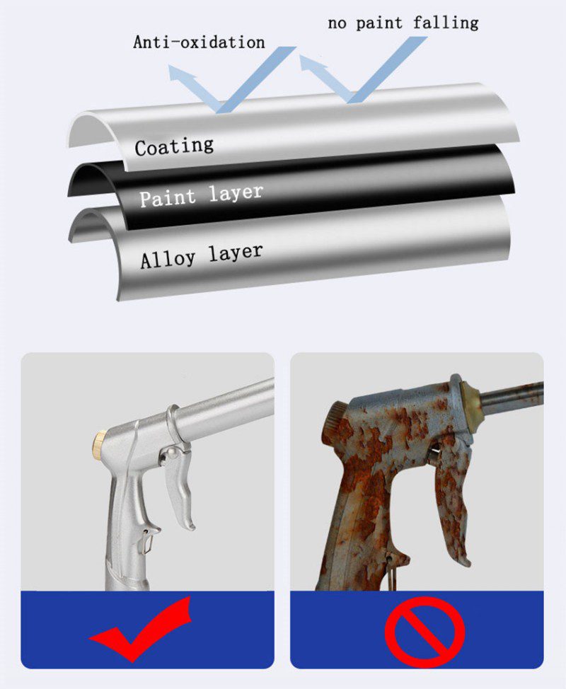 Portable High-pressure Water Gun For Cleaning Car Wash Machine Garden Watering Hose Nozzle Sprinkler Foam Water Gun dropshipping