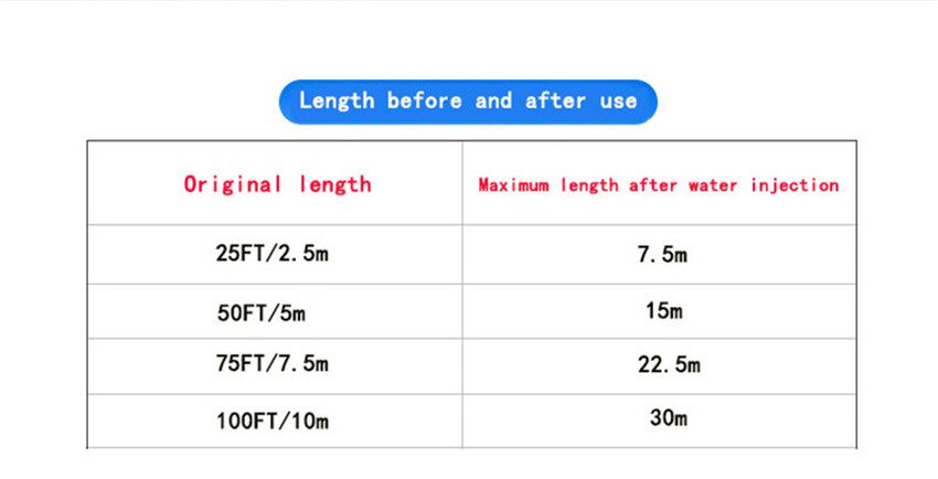 Home Garden Water Hose Expandable Watering Hose High Pressure Car Wash Flexible Magic Hose Pipe Garden Irrigation Tools