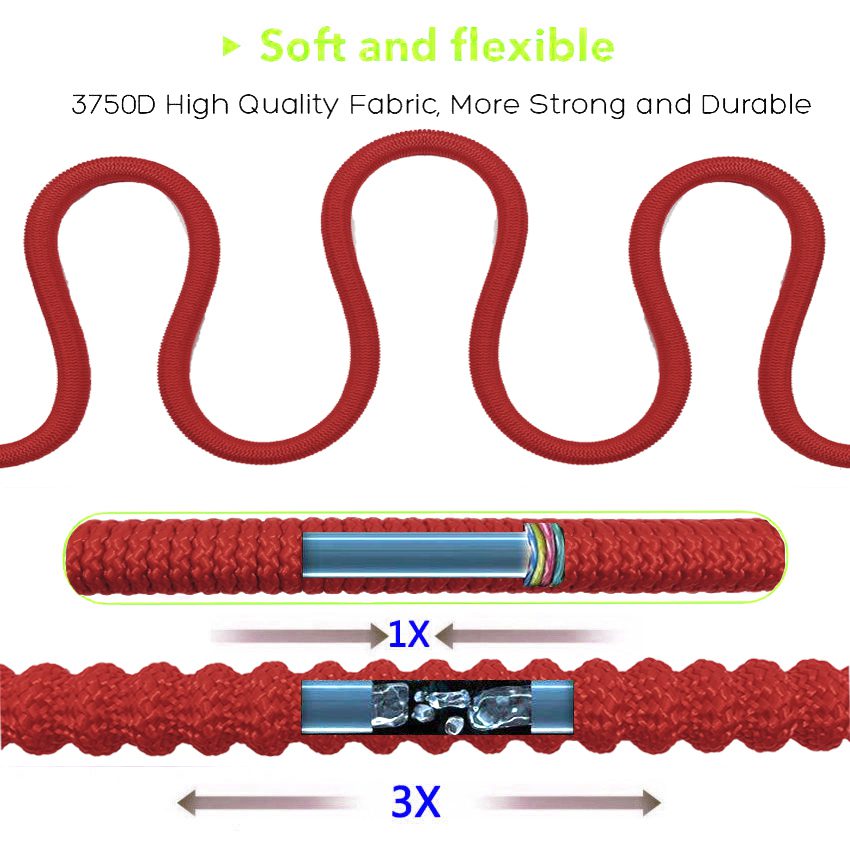 Home Garden Water Hose Expandable Watering Hose High Pressure Car Wash Flexible Magic Hose Pipe Garden Irrigation Tools