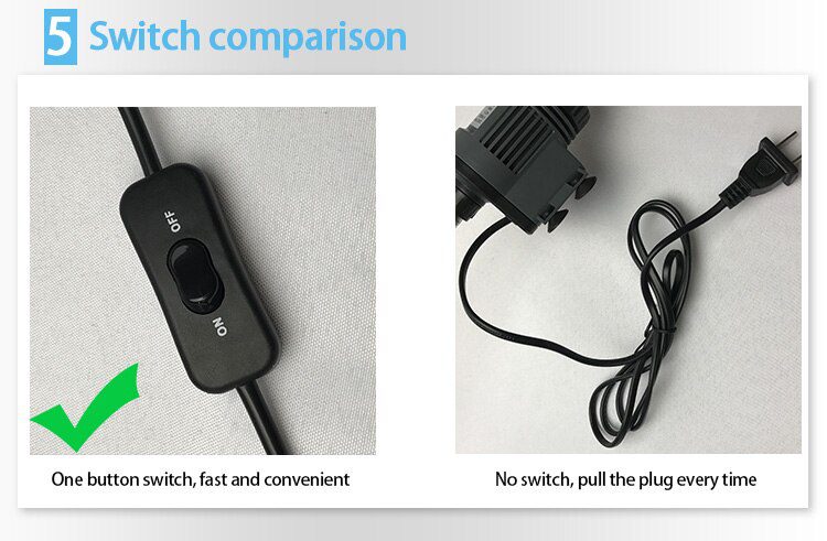 20/28W Electric Aquarium Fish Tank Water Change Pump Aquarium Cleaning Tool Water Changer Gravel Cleaner Siphon Filter Pump