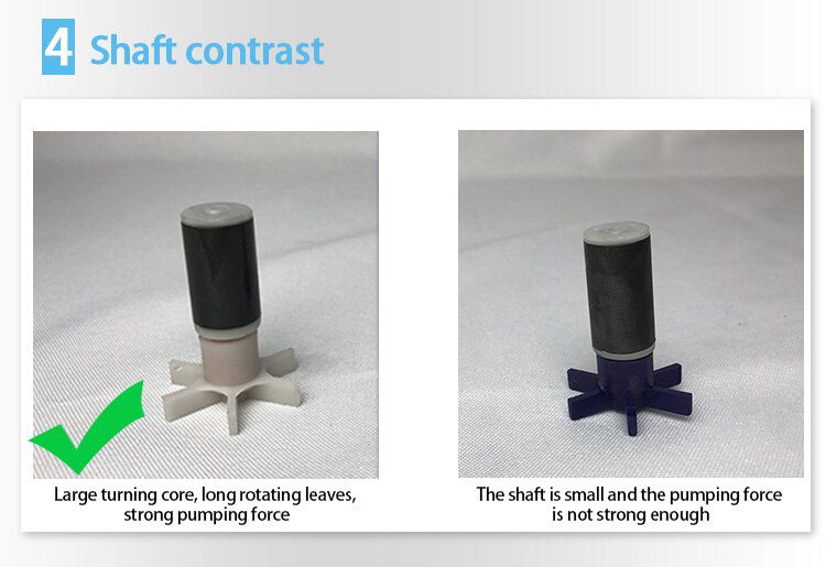 20/28W Electric Aquarium Fish Tank Water Change Pump Aquarium Cleaning Tool Water Changer Gravel Cleaner Siphon Filter Pump