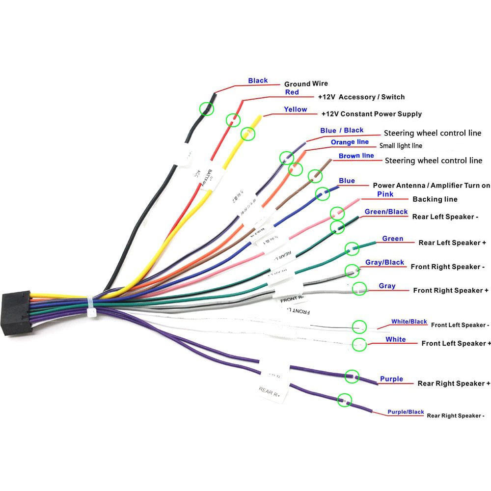 Podofo 2 Din Android Car Radio GPS Bluetooth Audio Stereo WIFI USB FM 2Din Auto Autoradio For VW Nissan Hyundai toyota CR-V KIA