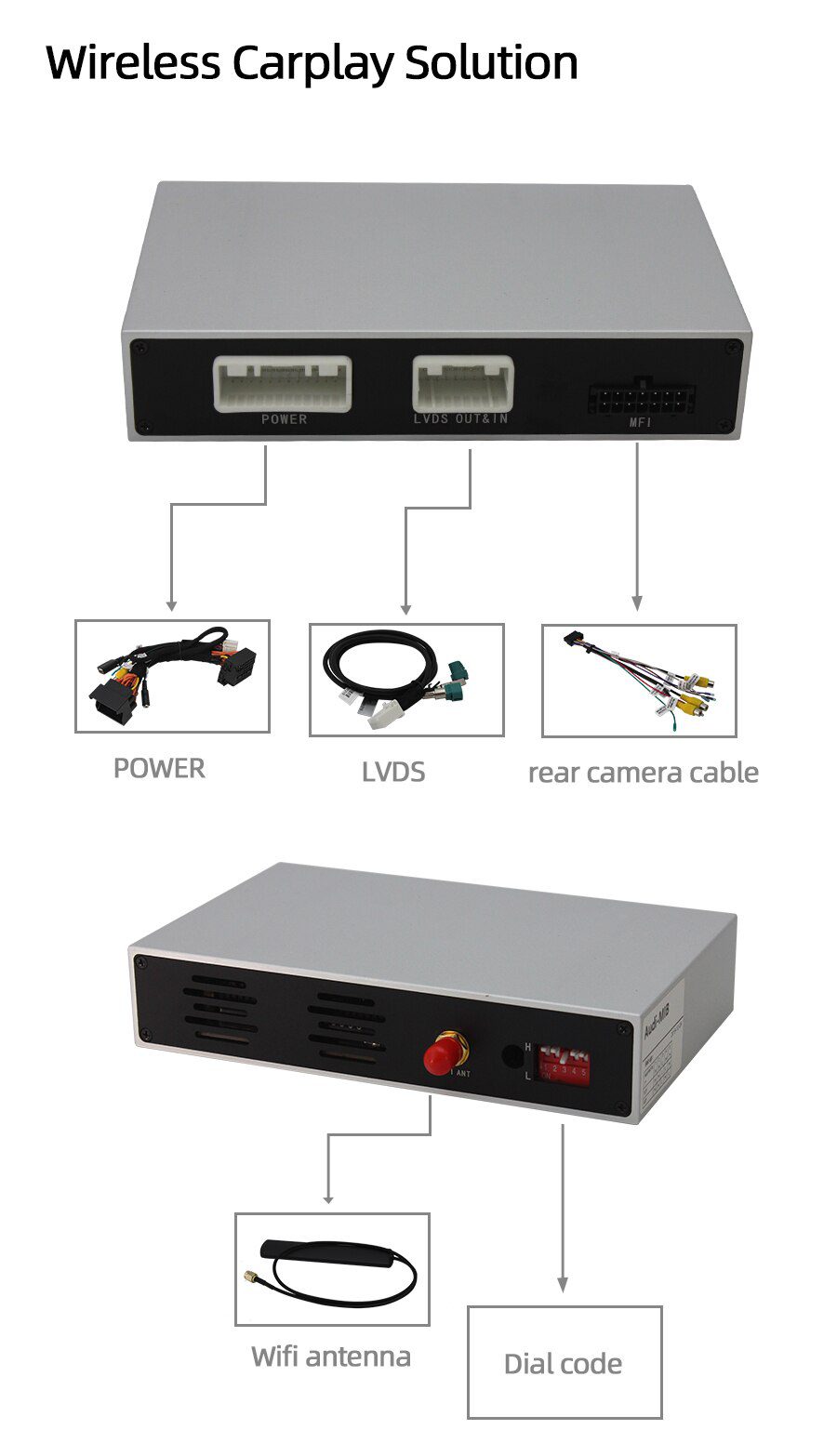 2021 Wireless Apple CarPlay for Audi A1 A3 A4 A5 A6 A7 A8 Q2 Q3 Q5 Q7 MMI Car Play Android Auto Mirror Reverse Camera