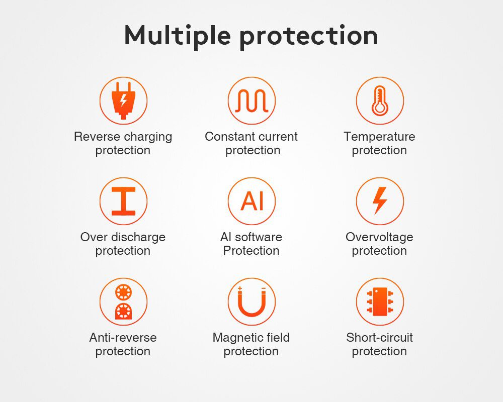 UTRAI Car Jump Starter Power Bank 16000/22000mAh 12V Starting Device Portable Emergency Car Booster Auto Car Battery Charger Gas