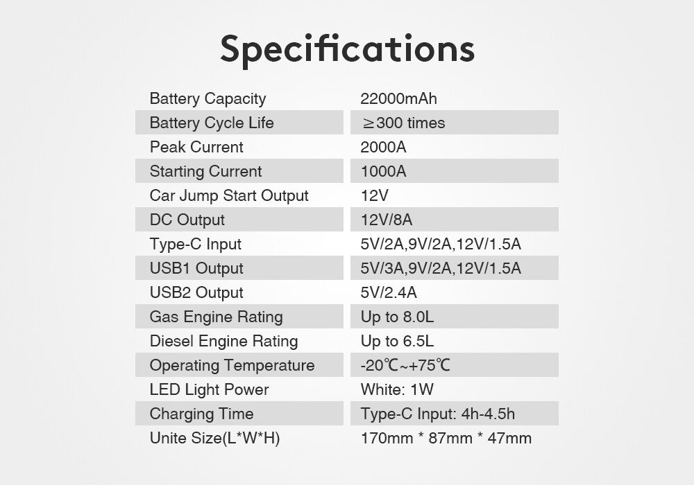 UTRAI Car Jump Starter Power Bank 16000/22000mAh 12V Starting Device Portable Emergency Car Booster Auto Car Battery Charger Gas