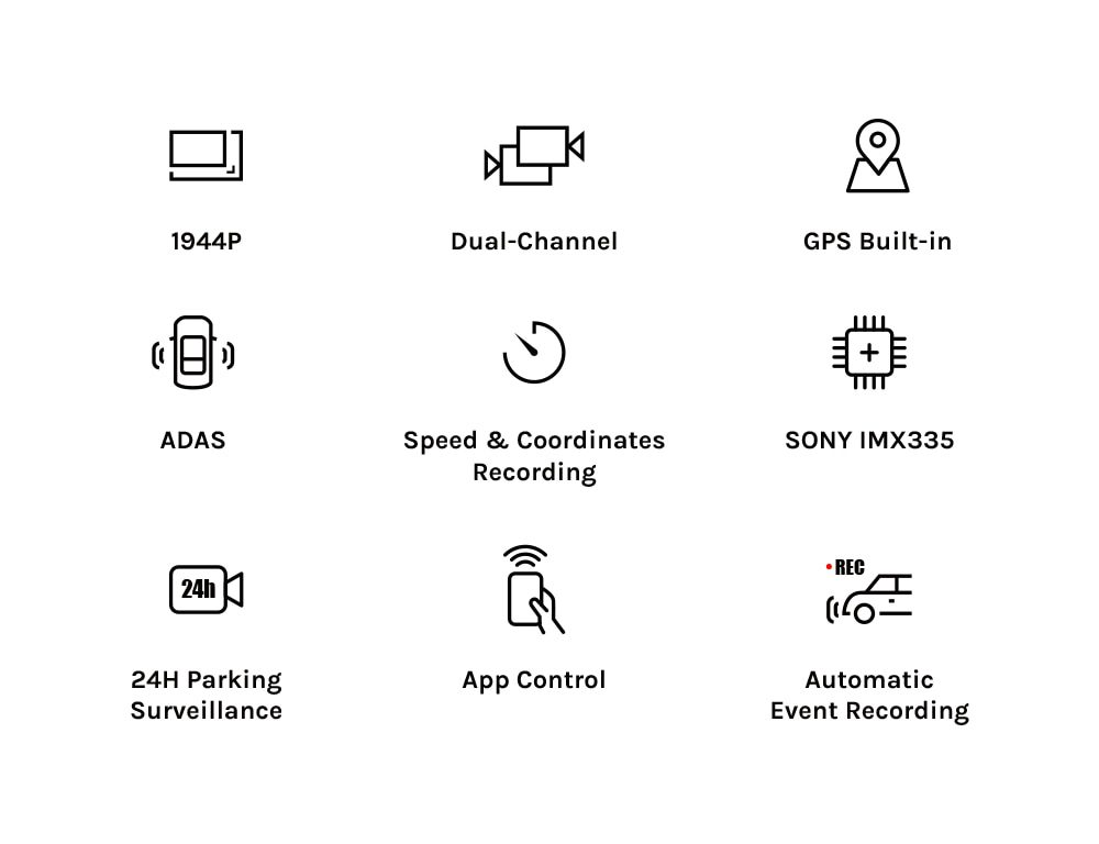 70mai A500 Dash Cam Pro Plus 1944P GPS ADAS Car Dash Camera Dual Sight Cam 70mai Plus A500S Car DVR 24H Parking 70mai A500 Dash Cam Pro Plus 1944P GPS ADAS Car Dash Camera Dual Sight Cam 70mai Plus A500S Car DVR 24H Parking