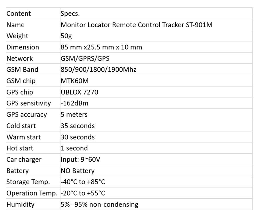 Mini GPS Tracker ST-901M Vehicle Tracking Device Car Motorcycle GSM Locator Remote Control With Real Time Monitoring System APP