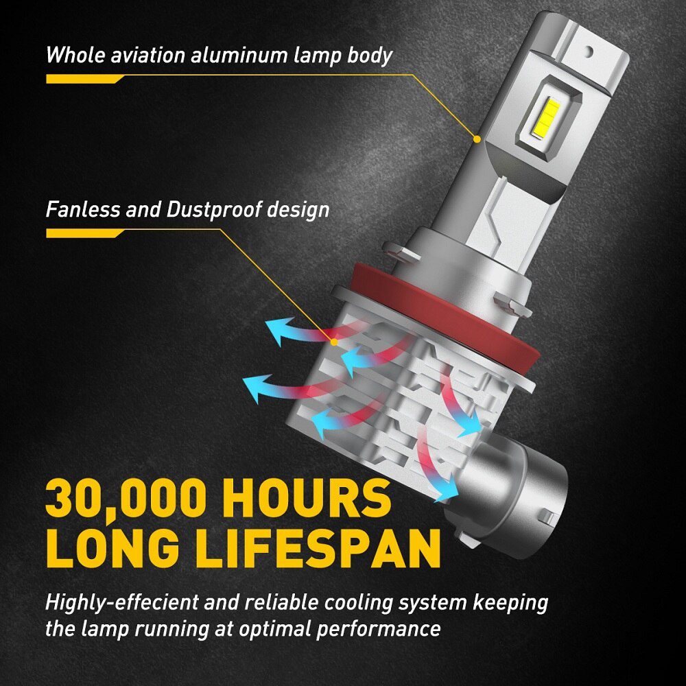 2Pcs Super Bright H11 H8 LED Yellow White H10 Led Fog Lights H16JP LED Bulb Car Driving Lamp for BMW Toyota Skoda Ford Lada