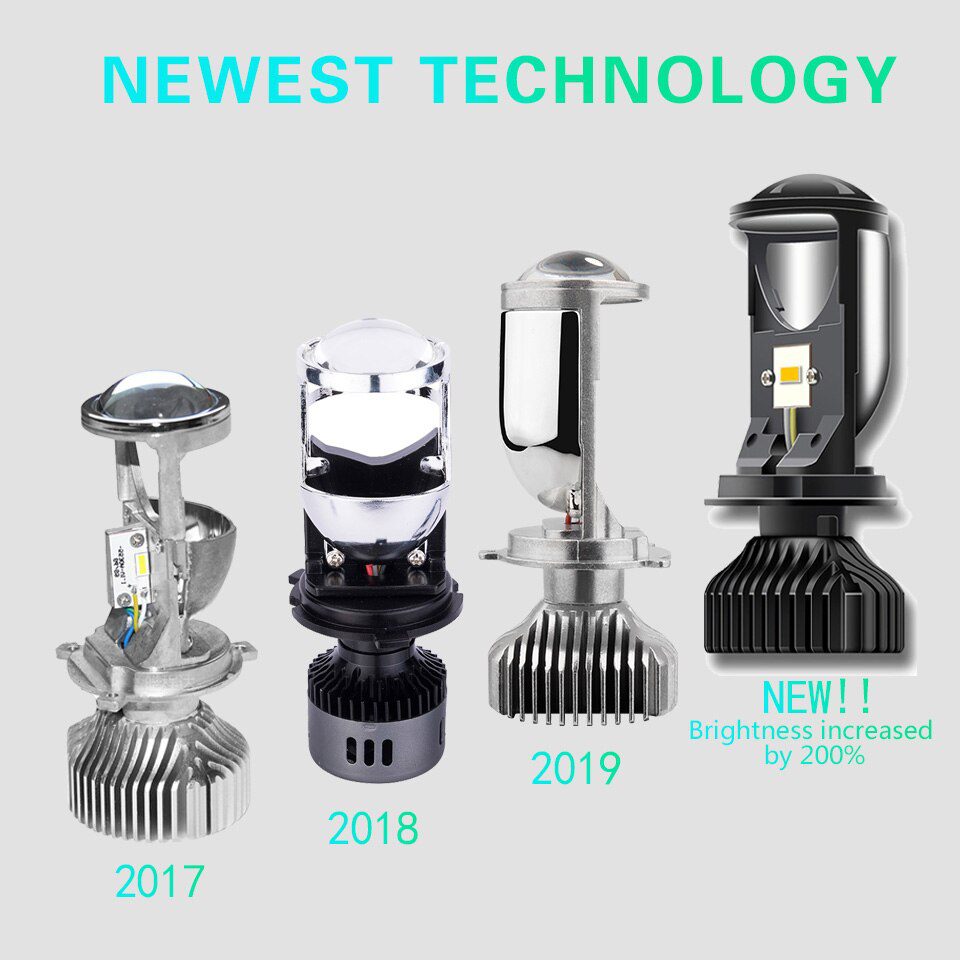 AILEO Canbus 90W/Pair Lamp H4 LED Mini Projector Lens Automobles Bulb 20000LM Conversion Kit Hi/Lo Beam Headlight 12V24V RHD LHD