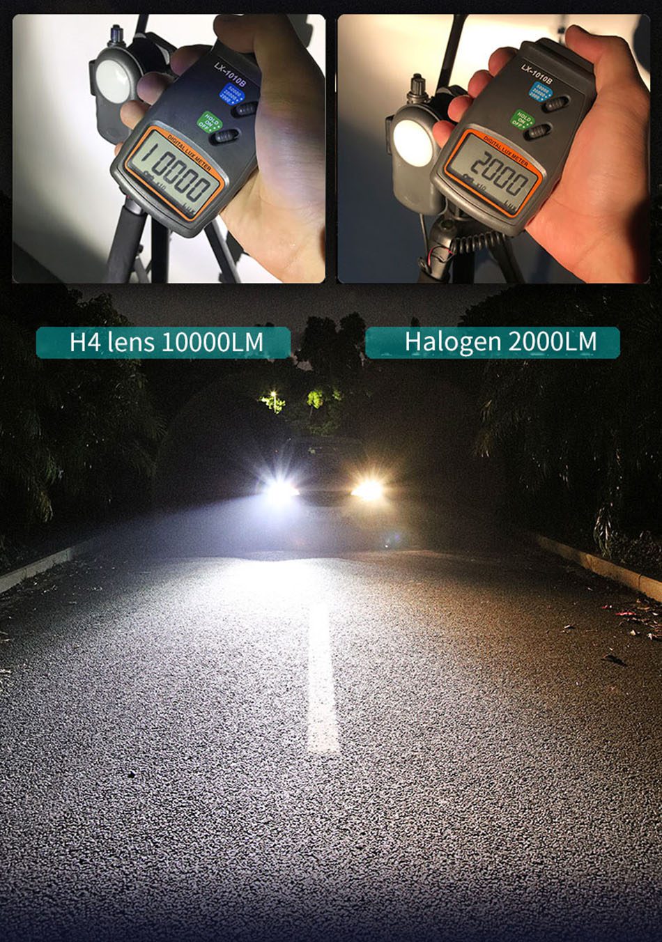 AILEO Canbus 90W/Pair Lamp H4 LED Mini Projector Lens Automobles Bulb 20000LM Conversion Kit Hi/Lo Beam Headlight 12V24V RHD LHD