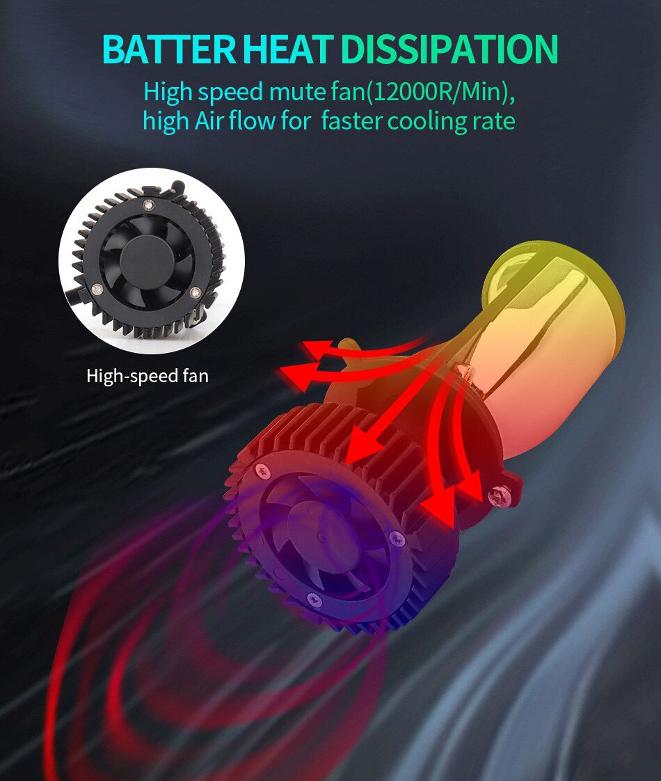 AILEO Canbus 90W/Pair Lamp H4 LED Mini Projector Lens Automobles Bulb 20000LM Conversion Kit Hi/Lo Beam Headlight 12V24V RHD LHD