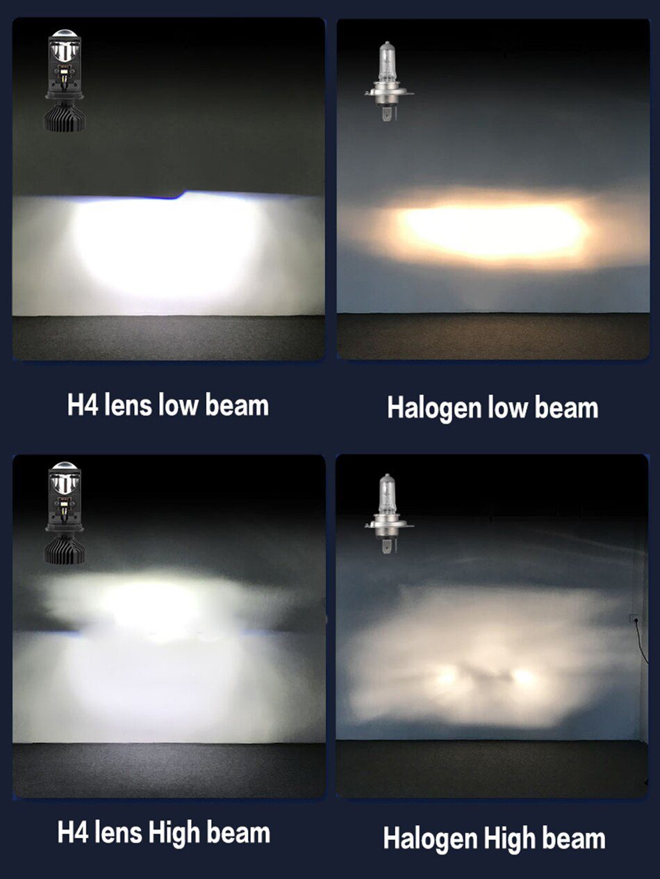 AILEO Canbus 90W/Pair Lamp H4 LED Mini Projector Lens Automobles Bulb 20000LM Conversion Kit Hi/Lo Beam Headlight 12V24V RHD LHD