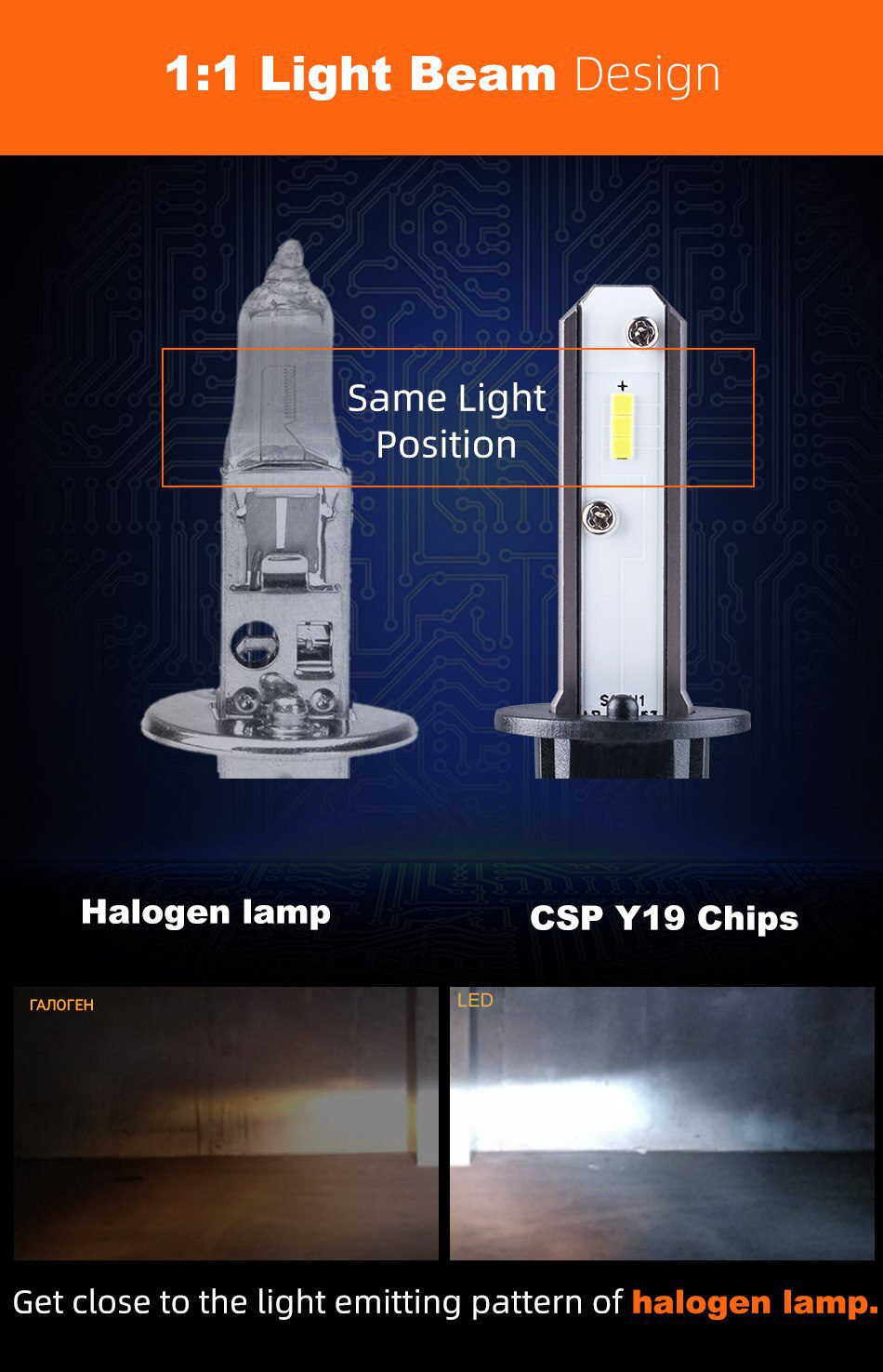 BAGELED CSP Car Headlight H4 H7 LED 3000K 4300K 6500K 8000K H1 H3 H8 H9 H11 9005 9006 HB3 HB4 880 881 LED Bulb Auto Fog Light