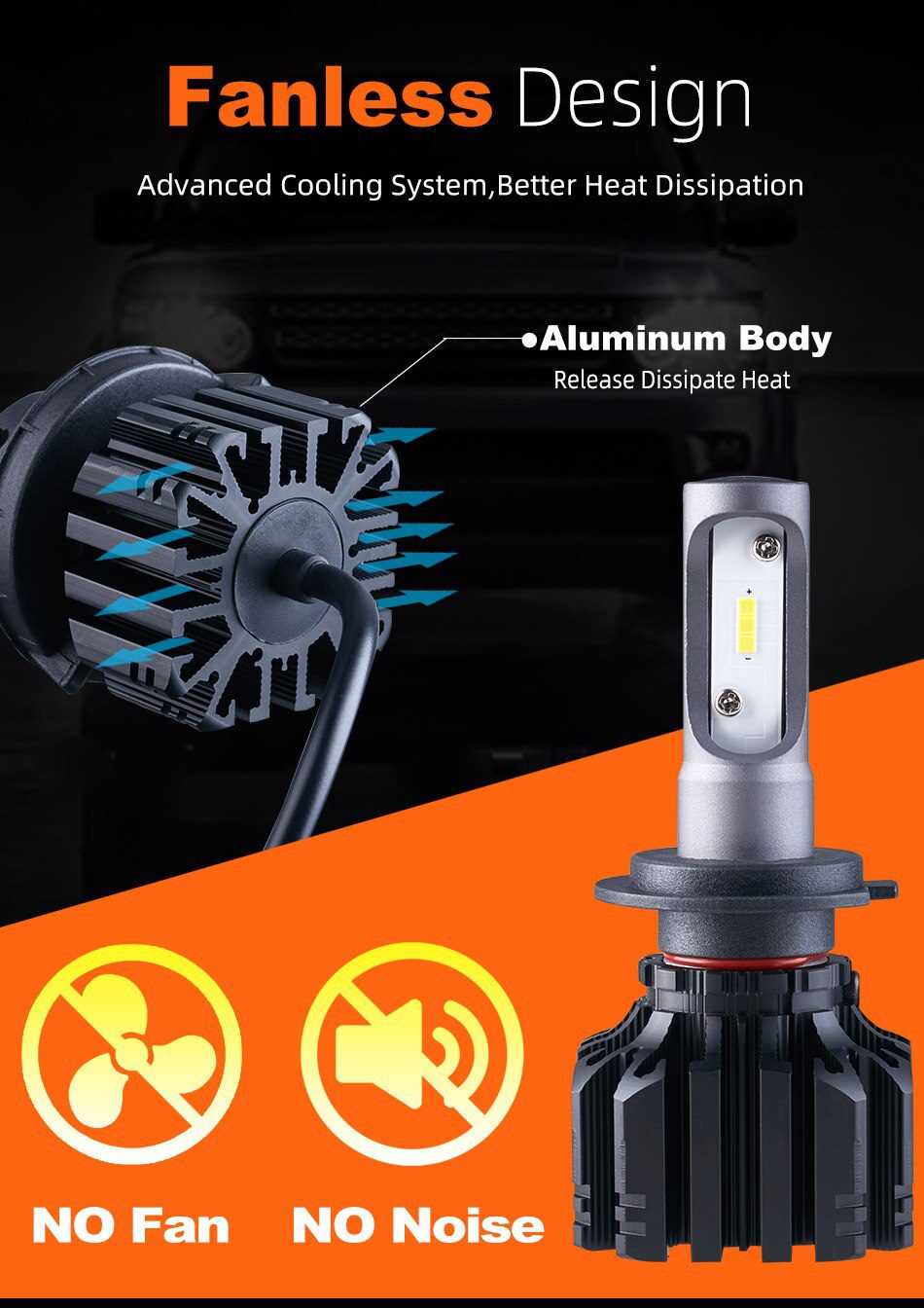 BAGELED CSP Car Headlight H4 H7 LED 3000K 4300K 6500K 8000K H1 H3 H8 H9 H11 9005 9006 HB3 HB4 880 881 LED Bulb Auto Fog Light