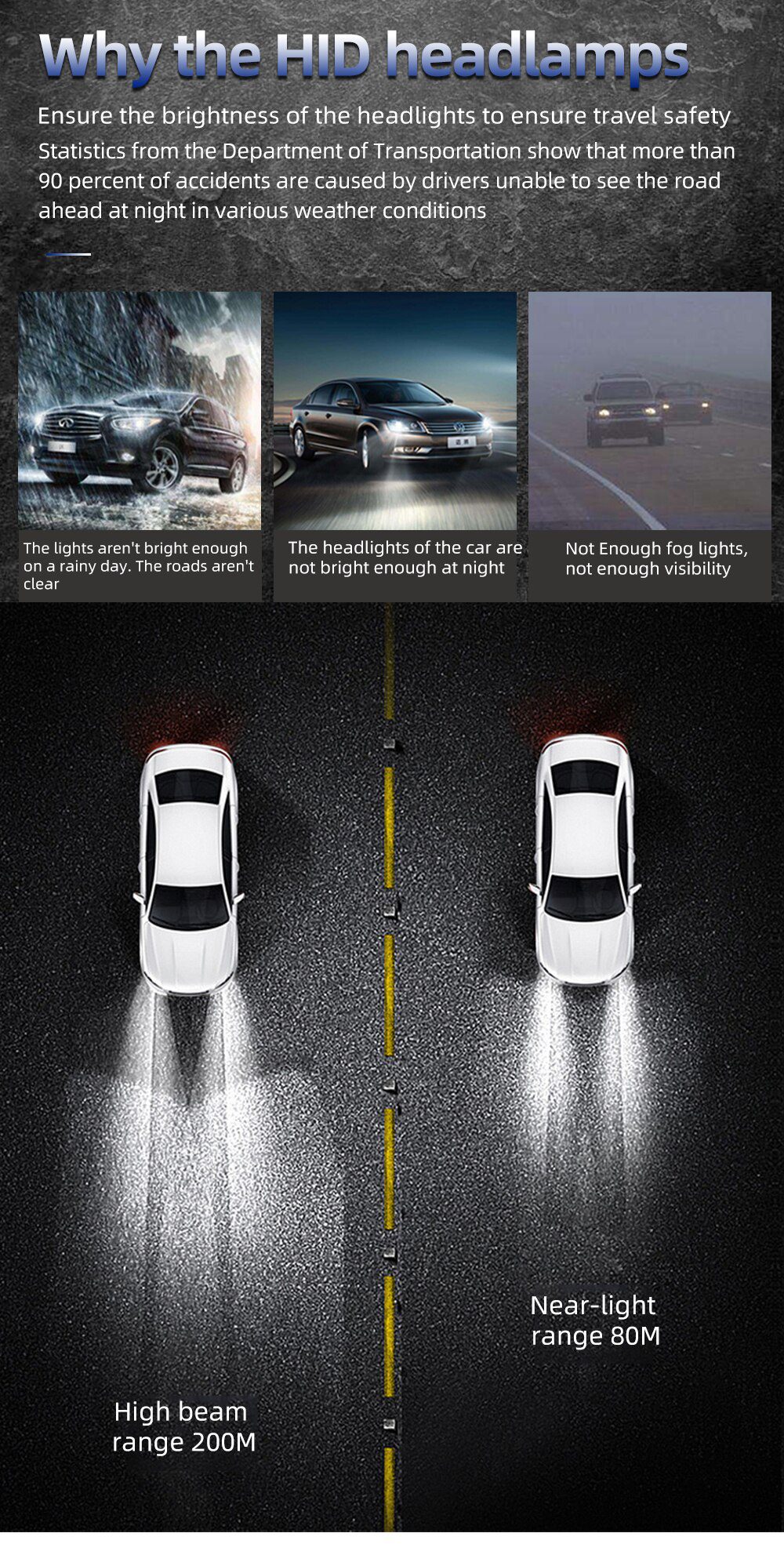 Xenon H7 35W 55W Slim Ballast kit HID Xenon Headlight bulb 12V H1 H3 H11 h7 xenon hid kit 4300k 6000k Replace Halogen Lamp