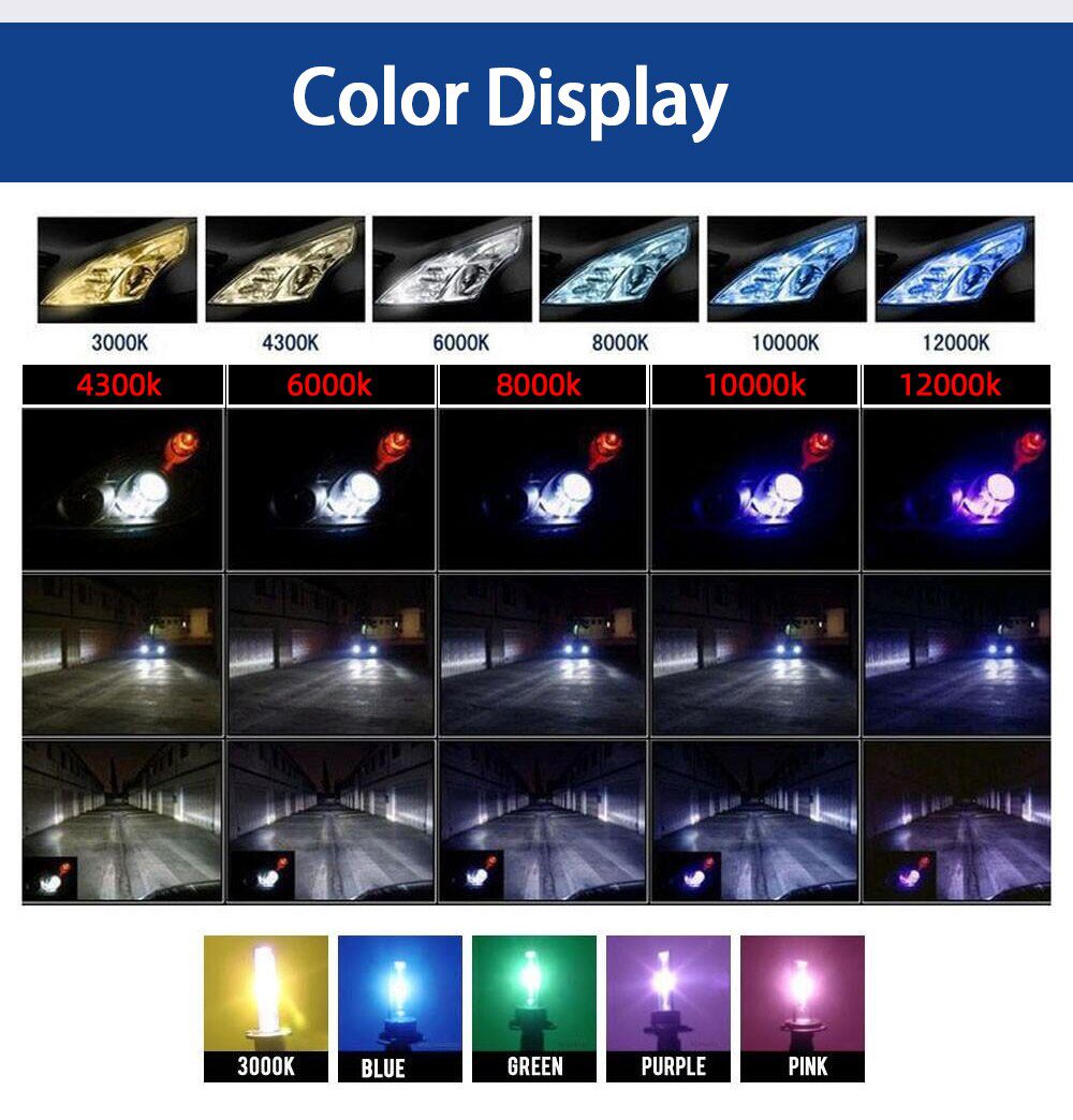 Xenon H7 35W 55W Slim Ballast kit HID Xenon Headlight bulb 12V H1 H3 H11 h7 xenon hid kit 4300k 6000k Replace Halogen Lamp