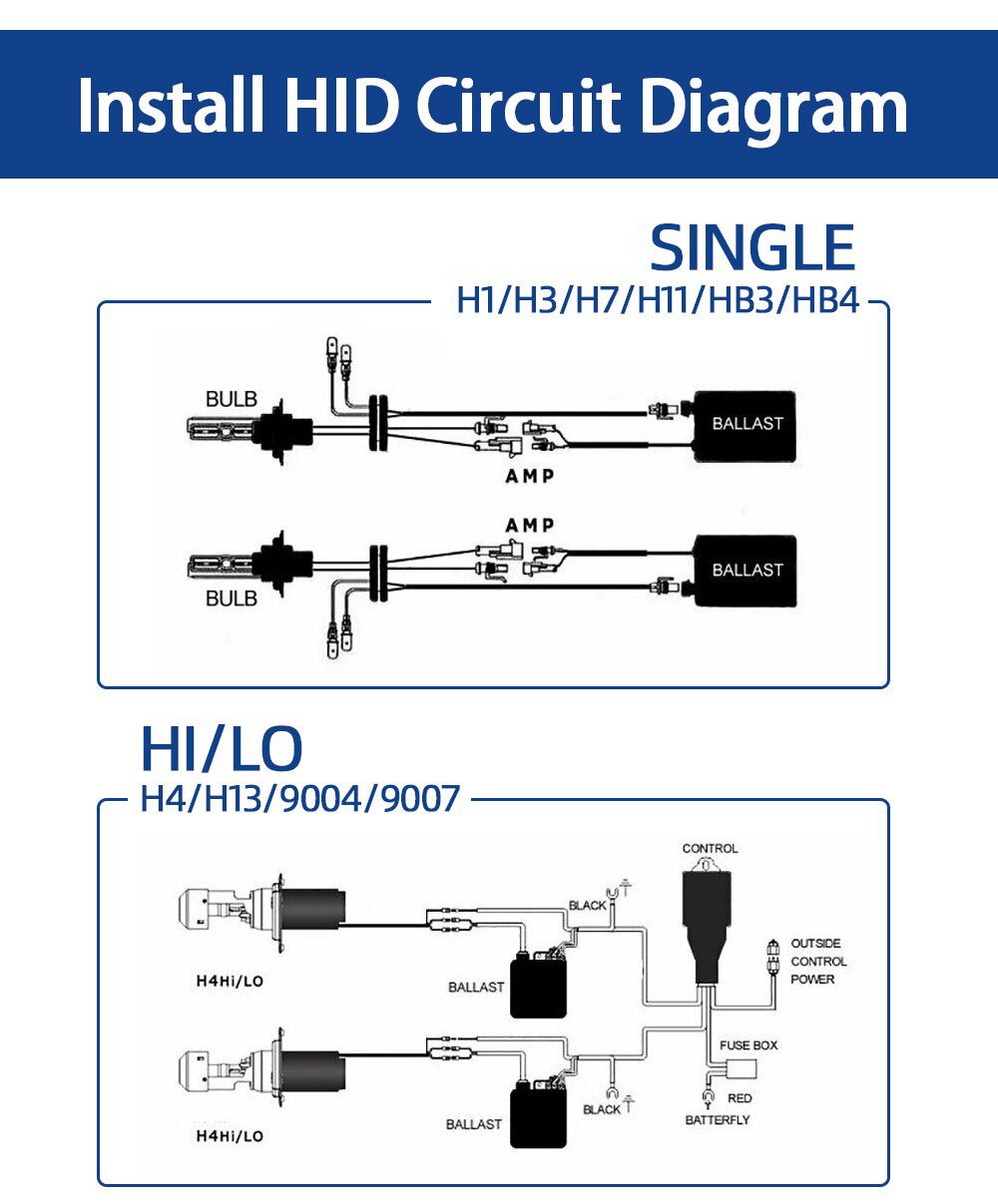 Xenon H7 35W 55W Slim Ballast kit HID Xenon Headlight bulb 12V H1 H3 H11 h7 xenon hid kit 4300k 6000k Replace Halogen Lamp