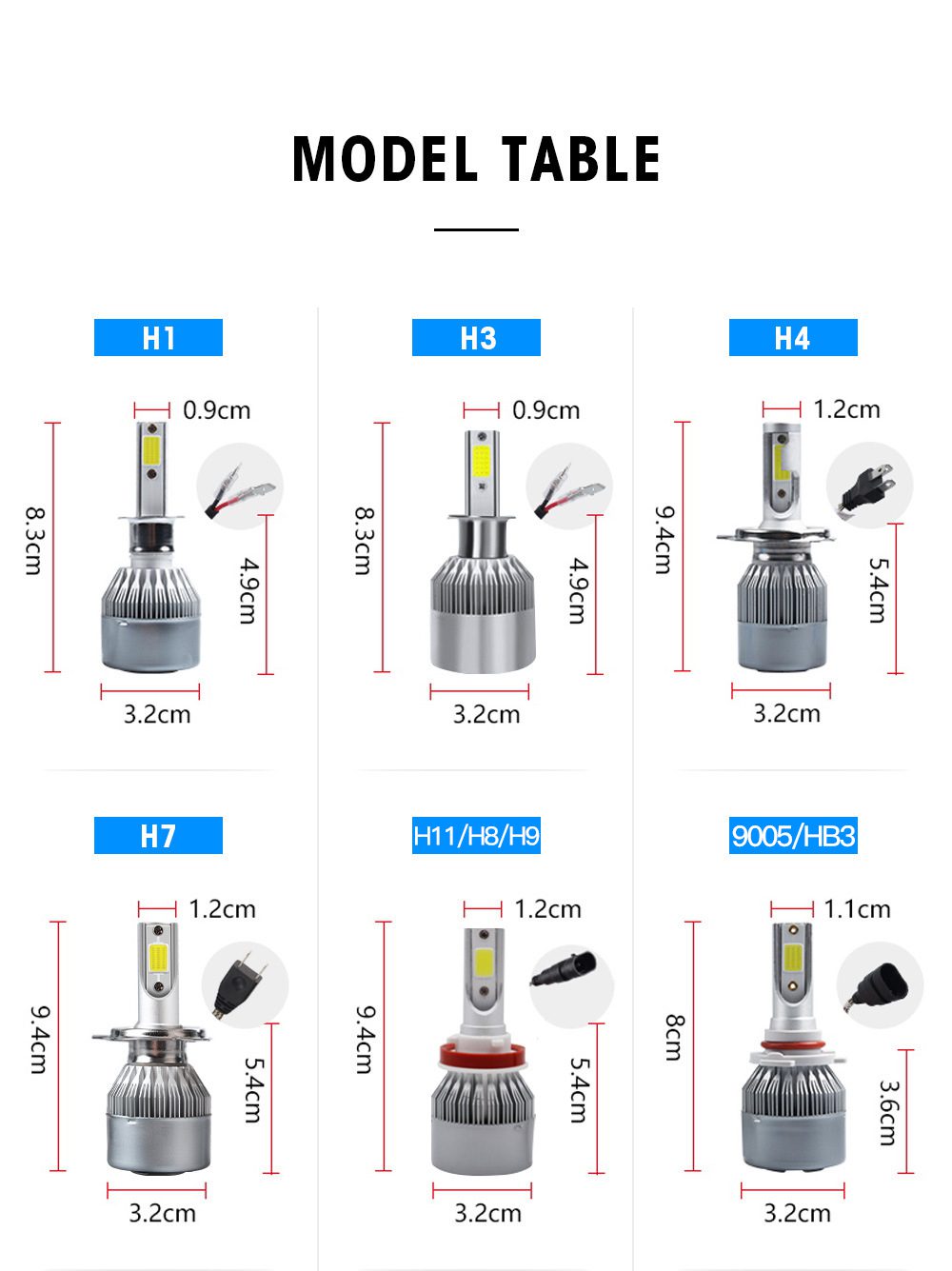 2PCS C6 led Car Headlight H7 LED H4 Bulb H8 H1 H3 H11 HB3 9005 HB4 9006 9007 Auto Lamps Fog Lights 3000K 6000K 8000K wholesale