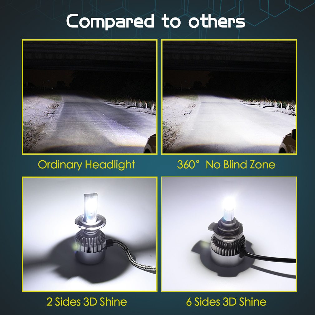 H1 LED H7 LED 20000LM H8 HB3 9005 HB4 H11 Led Headlights Bulbs 9012 HIR2 12sides 80W 3D high power Canbus 360 degree Auto Lamp