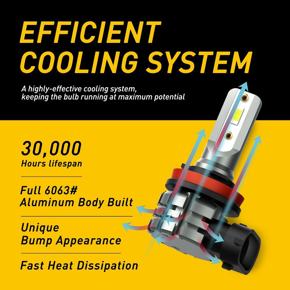 AUXITO 2x 2000LM H8 H11 H16JP LED Canbus 9005 HB3 9006 HB4 LED Fog Lamp For BMW VW Benz Audi A3 8P A4 B8 B6 A6 C6 C7 BMW E60 E90 AUXITO 2x 2000LM H8 H11 H16JP LED Canbus 9005 HB3 9006 HB4 LED Fog Lamp For BMW VW Benz Audi A3 8P A4 B8 B6 A6 C6 C7 BMW E60 E90