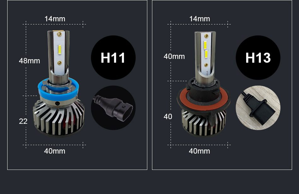 BAISHIDE Car Lights H4 LED H7 20000LM H11 LED Lamp for Car Headlight Bulbs H1 H8 H9 9005 9006 HB3 HB4 Turbo H7 LED Bulbs 12V 24V