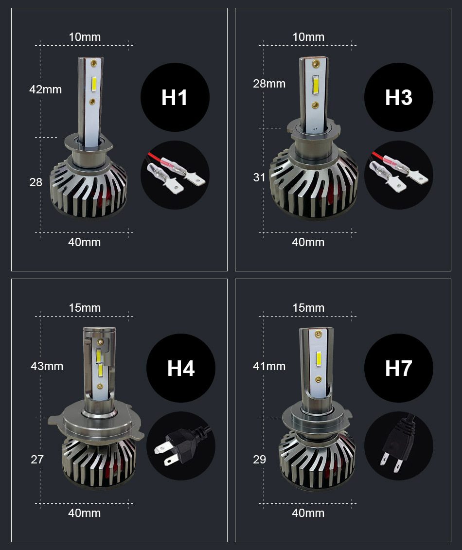 BAISHIDE Car Lights H4 LED H7 20000LM H11 LED Lamp for Car Headlight Bulbs H1 H8 H9 9005 9006 HB3 HB4 Turbo H7 LED Bulbs 12V 24V