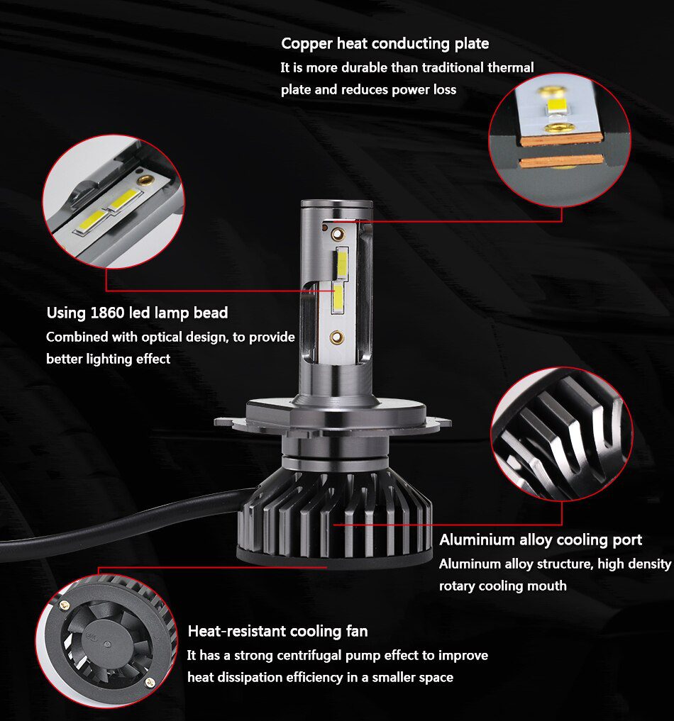 BAISHIDE Car Lights H4 LED H7 20000LM H11 LED Lamp for Car Headlight Bulbs H1 H8 H9 9005 9006 HB3 HB4 Turbo H7 LED Bulbs 12V 24V