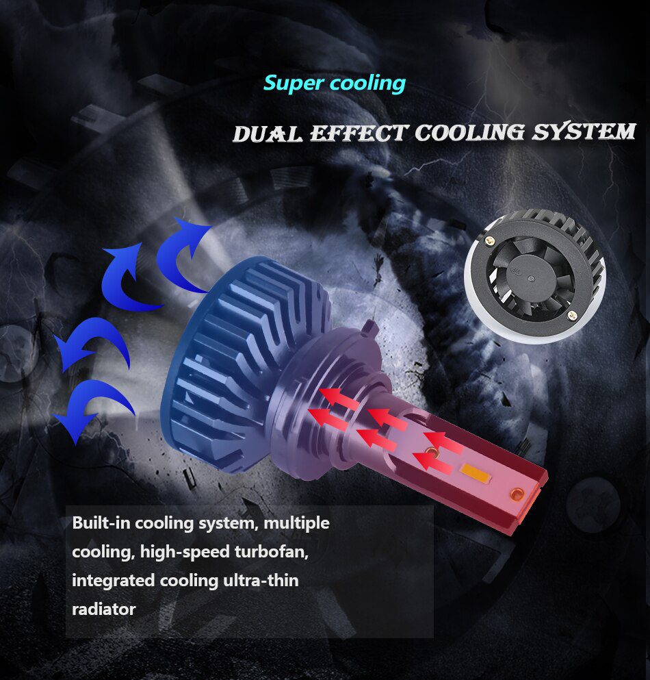 BAISHIDE Car Lights H4 LED H7 20000LM H11 LED Lamp for Car Headlight Bulbs H1 H8 H9 9005 9006 HB3 HB4 Turbo H7 LED Bulbs 12V 24V