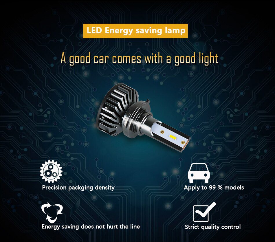 BAISHIDE Car Lights H4 LED H7 20000LM H11 LED Lamp for Car Headlight Bulbs H1 H8 H9 9005 9006 HB3 HB4 Turbo H7 LED Bulbs 12V 24V