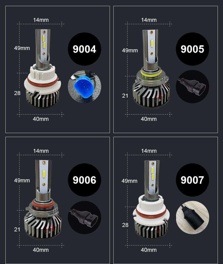 BAISHIDE Car Lights H4 LED H7 20000LM H11 LED Lamp for Car Headlight Bulbs H1 H8 H9 9005 9006 HB3 HB4 Turbo H7 LED Bulbs 12V 24V