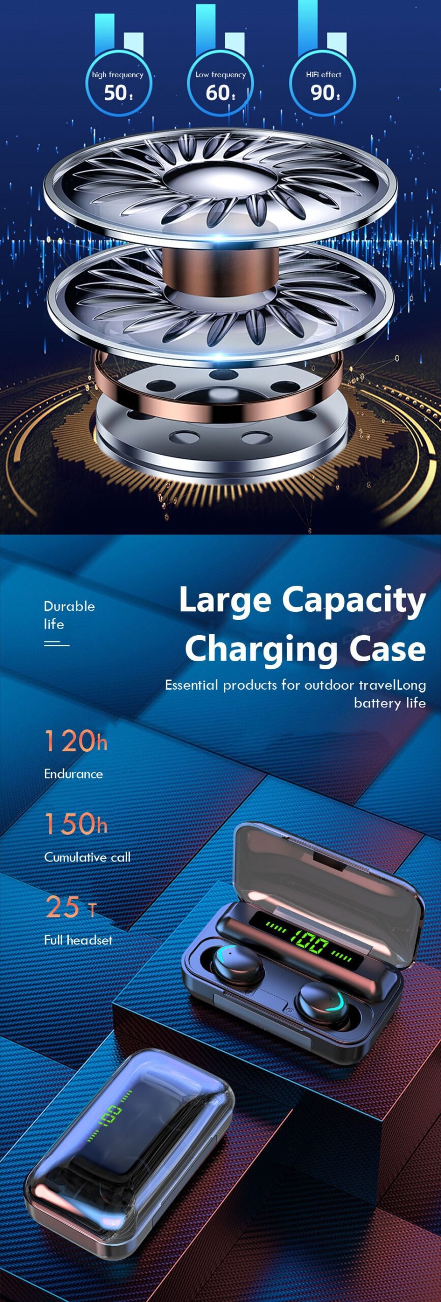 TWS Bluetooth 5.0 Earphones 2200mAh Charging Box Wireless Headphone 9D Stereo Sports Waterproof Earbuds Headsets With Microphone